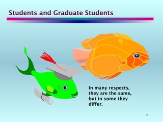 23
Students and Graduate Students
In many respects,
they are the same,
but in some they
differ.
 