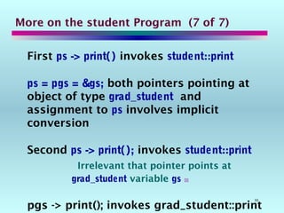 30
More on the student Program (7 of 7)
First ps -> print() invokes student::print
ps = pgs = &gs; both pointers pointing at
object of type grad_student and
assignment to ps involves implicit
conversion
Second ps -> print(); invokes student::print
Irrelevant that pointer points at
grad_student variable gs 
pgs -> print(); invokes grad_student::print
 