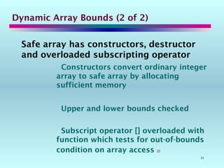 33
Dynamic Array Bounds (2 of 2)
Safe array has constructors, destructor
and overloaded subscripting operator
Constructors convert ordinary integer
array to safe array by allocating
sufficient memory
Upper and lower bounds checked
Subscript operator [] overloaded with
function which tests for out-of-bounds
condition on array access 
 