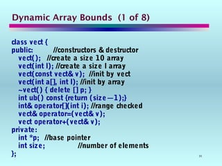 35
Dynamic Array Bounds (1 of 8)
class vect {
public: //constructors & destructor
vect(); //create a size 10 array
vect(int l); //create a size l array
vect(const vect& v); //init by vect
vect(int a[], int l); //init by array
~vect() { delete [] p; }
int ub() const {return (size—1);}
int& operator[](int i); //range checked
vect& operator=(vect& v);
vect operator+(vect& v);
private:
int *p; //base pointer
int size; //number of elements
};
 