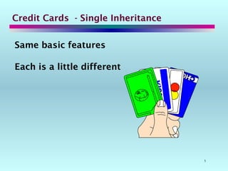 5
Credit Cards - Single Inheritance
Same basic features
Each is a little different
 