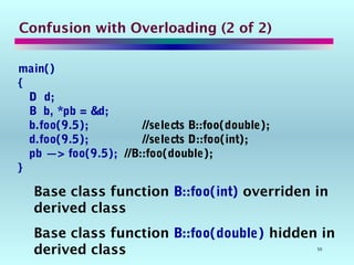50
Confusion with Overloading (2 of 2)
main()
{
D d;
B b, *pb = &d;
b.foo(9.5); //selects B::foo(double);
d.foo(9.5); //selects D::foo(int);
pb —> foo(9.5); //B::foo(double);
}
Base class function B::foo(int) overriden in
derived class
Base class function B::foo(double) hidden in
derived class
 