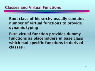 57
Classes and Virtual Functions
Root class of hierarchy usually contains
number of virtual functions to provide
dynamic typing
Pure virtual function provides dummy
functions as placeholders in base class
which had specific functions in derived
classes 
 