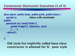 79
Constructor Destructor Execution (3 of 4)
class plans: public tools, public parts, public labor {
special a; //class with constructor
public:
plans(int m): tools("lathe"),
parts("widget"), labor(m), a(m)
{ . . . }
~plans();
. . .
};
Old style list implicitly called base class
constructor is allowed for SI - poor style
 