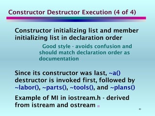 80
Constructor Destructor Execution (4 of 4)
Constructor initializing list and member
initializing list in declaration order
Good style - avoids confusion and
should match declaration order as
documentation
Since its constructor was last, ~a()
destructor is invoked first, followed by
~labor(), ~parts(), ~tools(), and ~plans()
Example of MI in iostream.h - derived
from istream and ostream 
 
