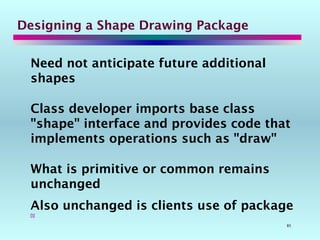 85
Designing a Shape Drawing Package
Need not anticipate future additional
shapes
Class developer imports base class
"shape" interface and provides code that
implements operations such as "draw"
What is primitive or common remains
unchanged
Also unchanged is clients use of package

 