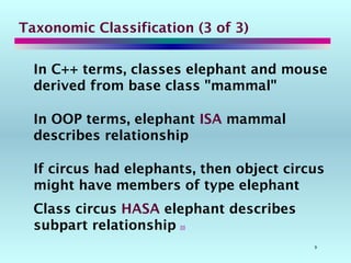 9
Taxonomic Classification (3 of 3)
In C++ terms, classes elephant and mouse
derived from base class "mammal"
In OOP terms, elephant ISA mammal
describes relationship
If circus had elephants, then object circus
might have members of type elephant
Class circus HASA elephant describes
subpart relationship 
 