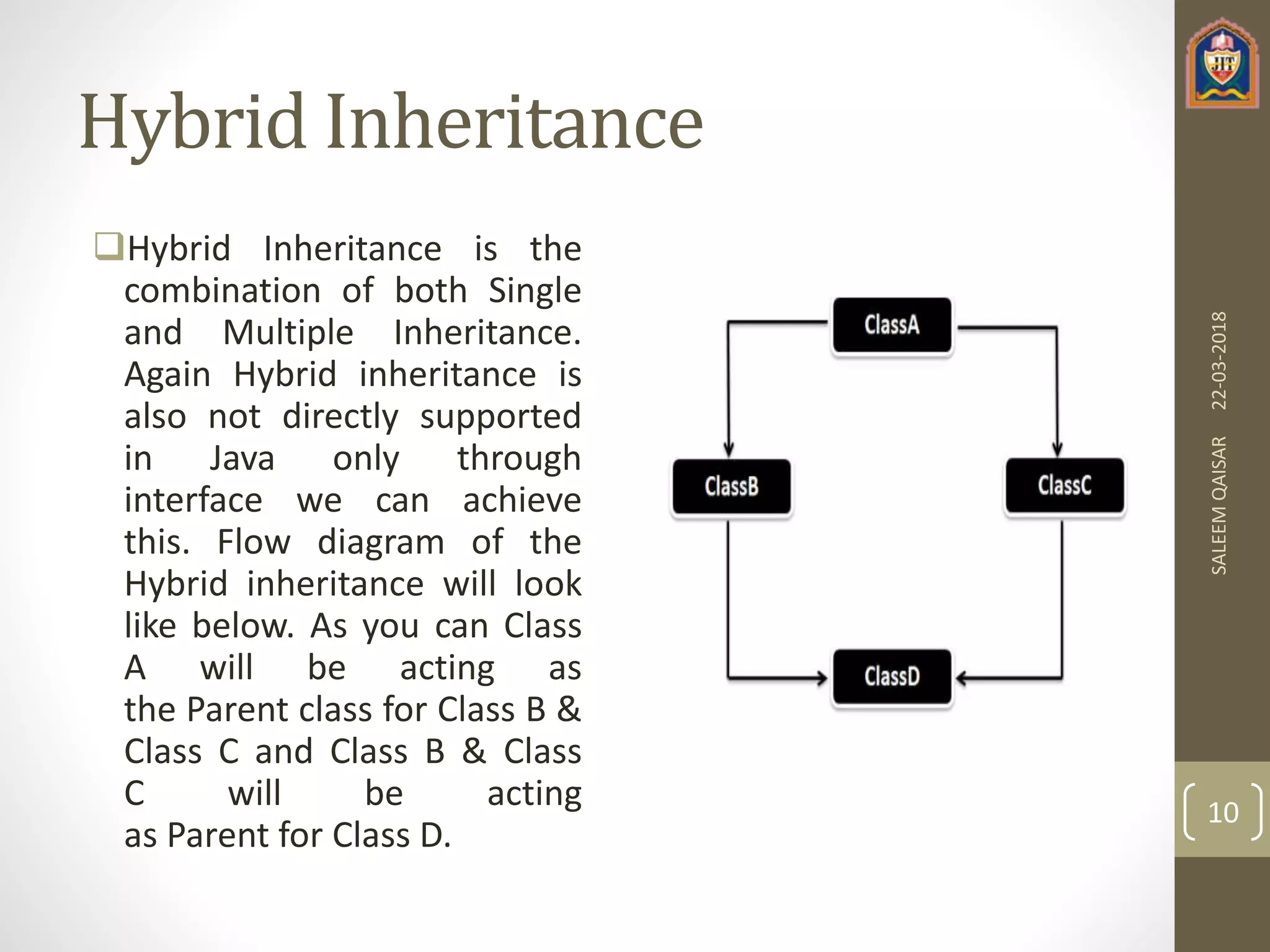 Inheritance and its types In Java | PPTX