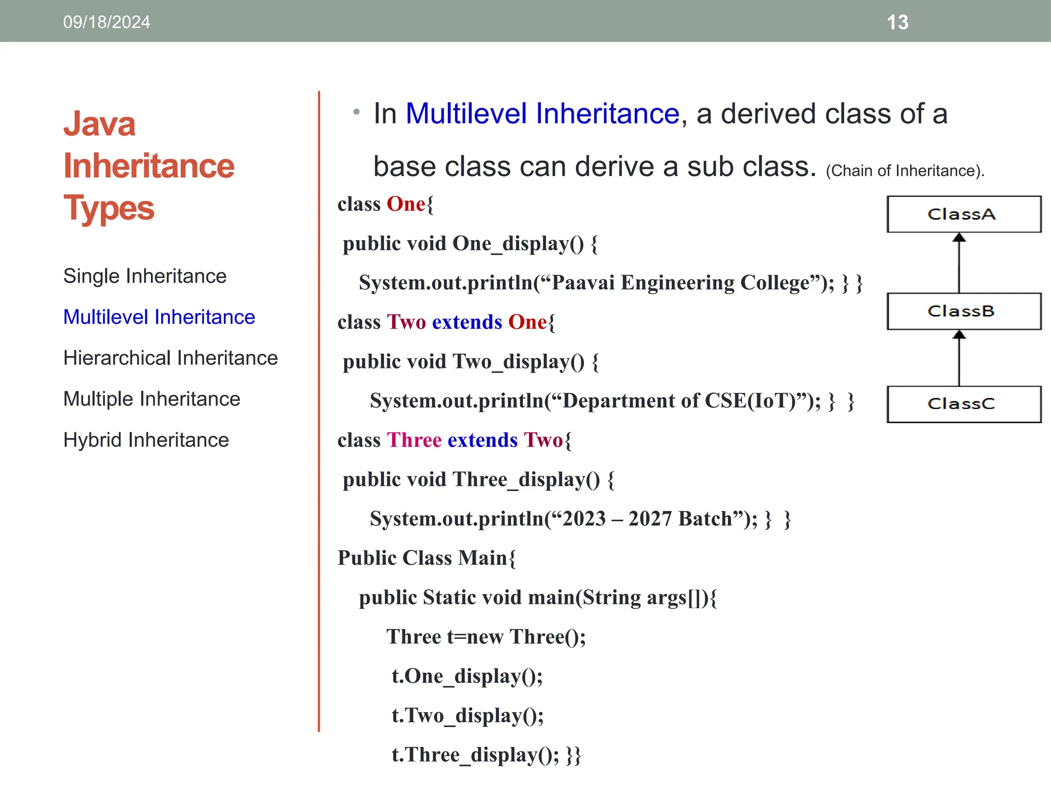 13
Java
Inheritance
Types
Single Inheritance
Multilevel Inheritance
Hierarchical Inheritance
Multiple Inheritance
Hybrid Inheritance
• In Multilevel Inheritance, a derived class of a
base class can derive a sub class. (Chain of Inheritance).
class One{
public void One_display() {
System.out.println(“Paavai Engineering College”); } }
class Two extends One{
public void Two_display() {
System.out.println(“Department of CSE(IoT)”); } }
class Three extends Two{
public void Three_display() {
System.out.println(“2023 – 2027 Batch”); } }
Public Class Main{
public Static void main(String args[]){
Three t=new Three();
t.One_display();
t.Two_display();
t.Three_display(); }}
09/18/2024
 