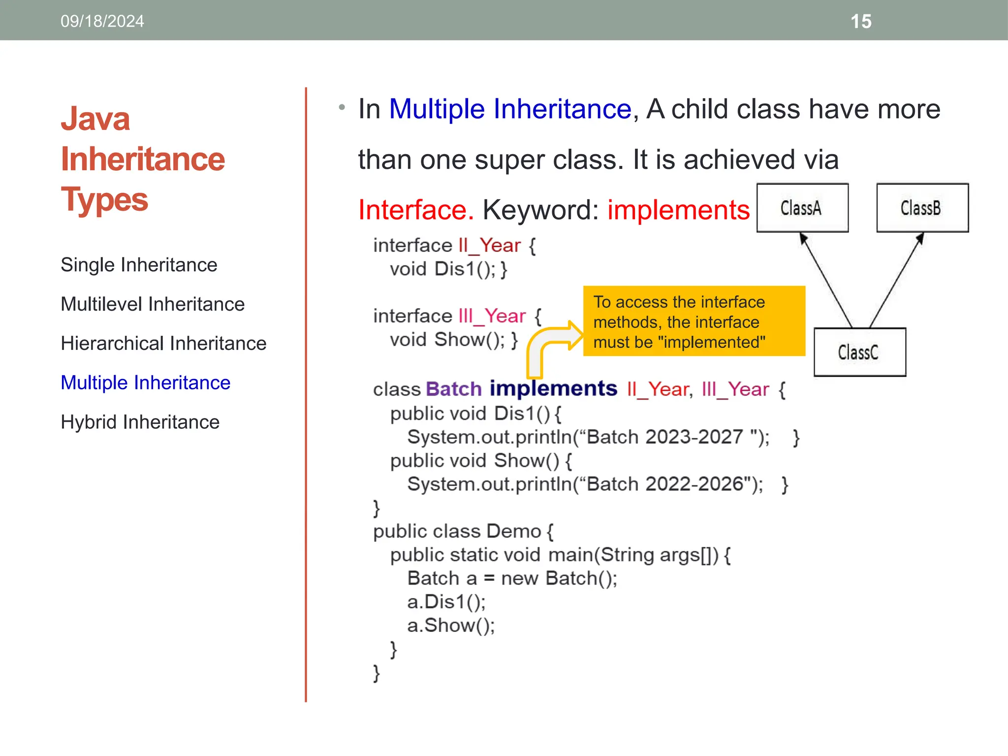 15
Java
Inheritance
Types
Single Inheritance
Multilevel Inheritance
Hierarchical Inheritance
Multiple Inheritance
Hybrid Inheritance
• In Multiple Inheritance, A child class have more
than one super class. It is achieved via
Interface. Keyword: implements.
09/18/2024
To access the interface
methods, the interface
must be "implemented"
 
