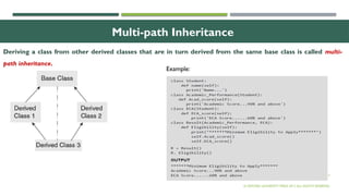 7
Multi-path Inheritance
Deriving a class from other derived classes that are in turn derived from the same base class is called multi-
path inheritance.
© OXFORD UNIVERSITY PRESS 2017.ALL RIGHTS RESERVED.
Example:
 