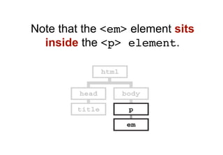 Note that the <em> element sits
  inside the <p> element.
 