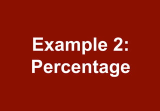 Example 2:
Percentage
 