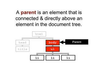 A parent is an element that is
connected & directly above an
element in the document tree.


                         Pare...