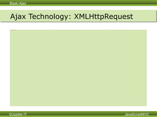 Ajax Technology: XMLHttpRequest 