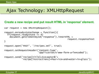 var request = new XMLHttpRequest(); request.onreadystatechange = function(){ if(request.readyState == 4) document.getElementById(“response”).innerHTML =  request.responseText } request.open('POST', '/recipes.xml', true); request.setRequestHeader('Content-Type',  'application/x-www-form-urlencoded'); request.send('recipe[title]=Ice+Water&'+ 'recipe[instructions]=Pour+ice+and+water+in+glass'); Ajax Technology: XMLHttpRequest Create a new recipe and put result HTML in 'response' element. 