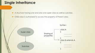 Inheritance and interface | PPT