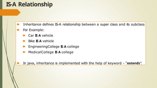 inheritance and interface in oops with java .pptx