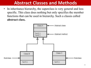 Inheritance and Interfaces | PPTX