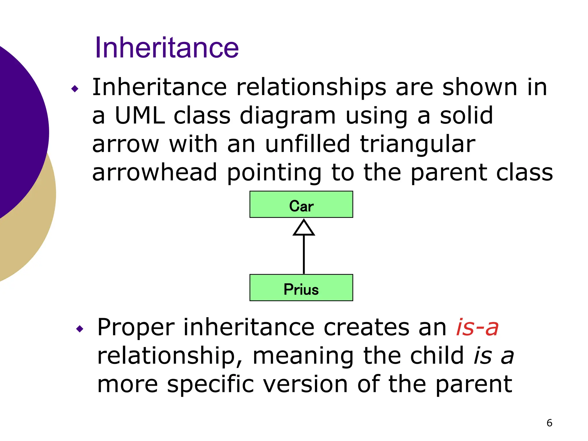 Inheritance and its necessity in java.ppt