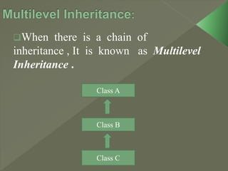 Inheritance and overriding | PPT