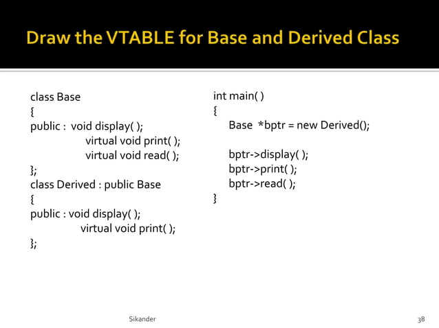 Inheritance and polymorphism | PPT
