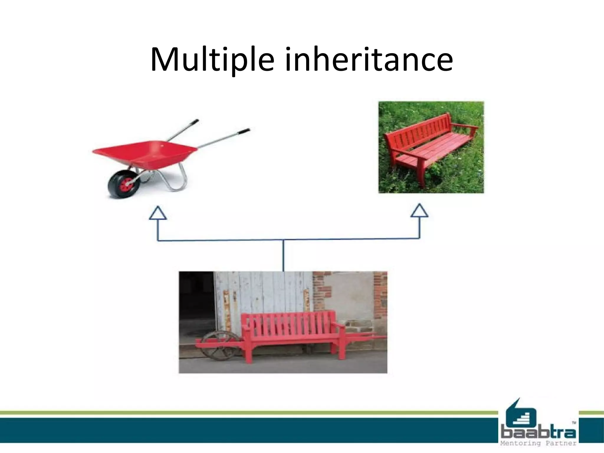 Multiple inheritance
 