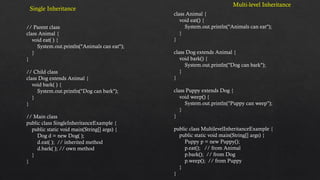 // Parent class
class Animal {
void eat( ) {
System.out.println("Animals can eat");
}
}
// Child class
class Dog extends Animal {
void bark( ) {
System.out.println("Dog can bark");
}
}
// Main class
public class SingleInheritanceExample {
public static void main(String[] args) {
Dog d = new Dog( );
d.eat( ); // inherited method
d.bark( ); // own method
}
}
Single Inheritance
class Animal {
void eat() {
System.out.println("Animals can eat");
}
}
class Dog extends Animal {
void bark() {
System.out.println("Dog can bark");
}
}
class Puppy extends Dog {
void weep() {
System.out.println("Puppy can weep");
}
}
public class MultilevelInheritanceExample {
public static void main(String[] args) {
Puppy p = new Puppy();
p.eat(); // from Animal
p.bark(); // from Dog
p.weep(); // from Puppy
}
}
Multi-level Inheritance
 