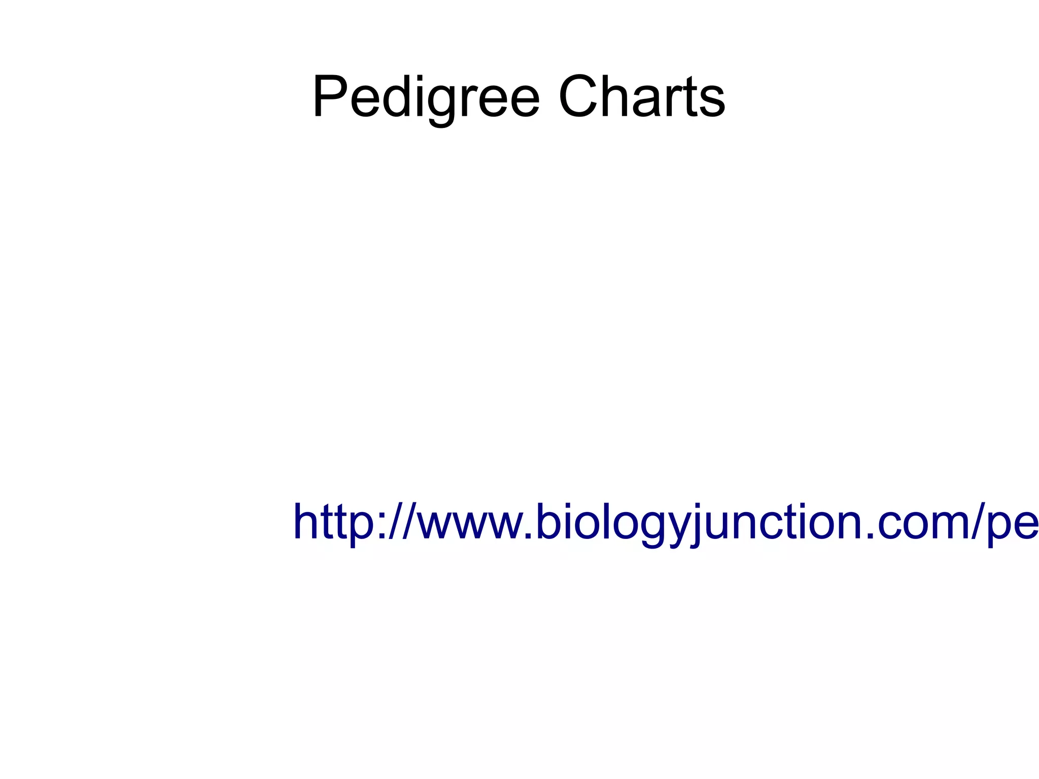 Pedigree Charts




http://www.biologyjunction.com/pe
 