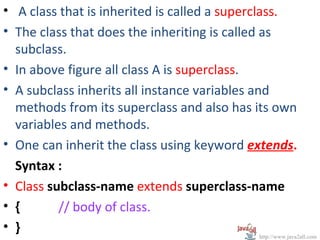 • A class that is inherited is called a superclass.
• The class that does the inheriting is called as
  subclass.
• In above figure all class A is superclass.
• A subclass inherits all instance variables and
  methods from its superclass and also has its own
  variables and methods.
• One can inherit the class using keyword extends.
  Syntax :
• Class subclass-name extends superclass-name
• {       // body of class.
• }
                                               http://www.java2all.com
 