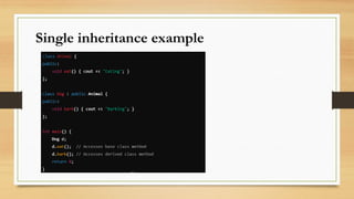 TYPES OF INHERITANCE CONCEPT IN C++.pptx