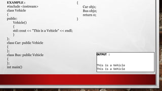 EXAMPLE :
#include <iostream>
class Vehicle
{
public:
Vehicle()
{
std::cout << "This is a Vehicle" << endl;
}
};
class Car: public Vehicle
{
};
class Bus: public Vehicle
{
};
int main()
{
Car obj1;
Bus obj2;
return 0;
}
:
This is a Vehicle
This is a Vehicle
 