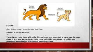 SYNTAX
class derived_class : visibility_mode base_class
{
//members of the derived class
};
The existing class from which the derived class gets inherited is known as the base
class. It acts as a parent for its child class and all its properties i.e. public and
protected members get inherited to its derived class.
 