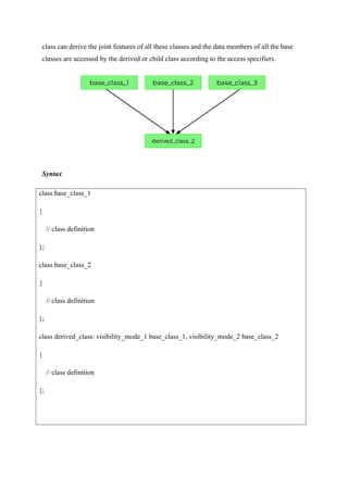 INHERITANCE AND ITS 5 TYPES IN C++ EXAMPLE | DOCX