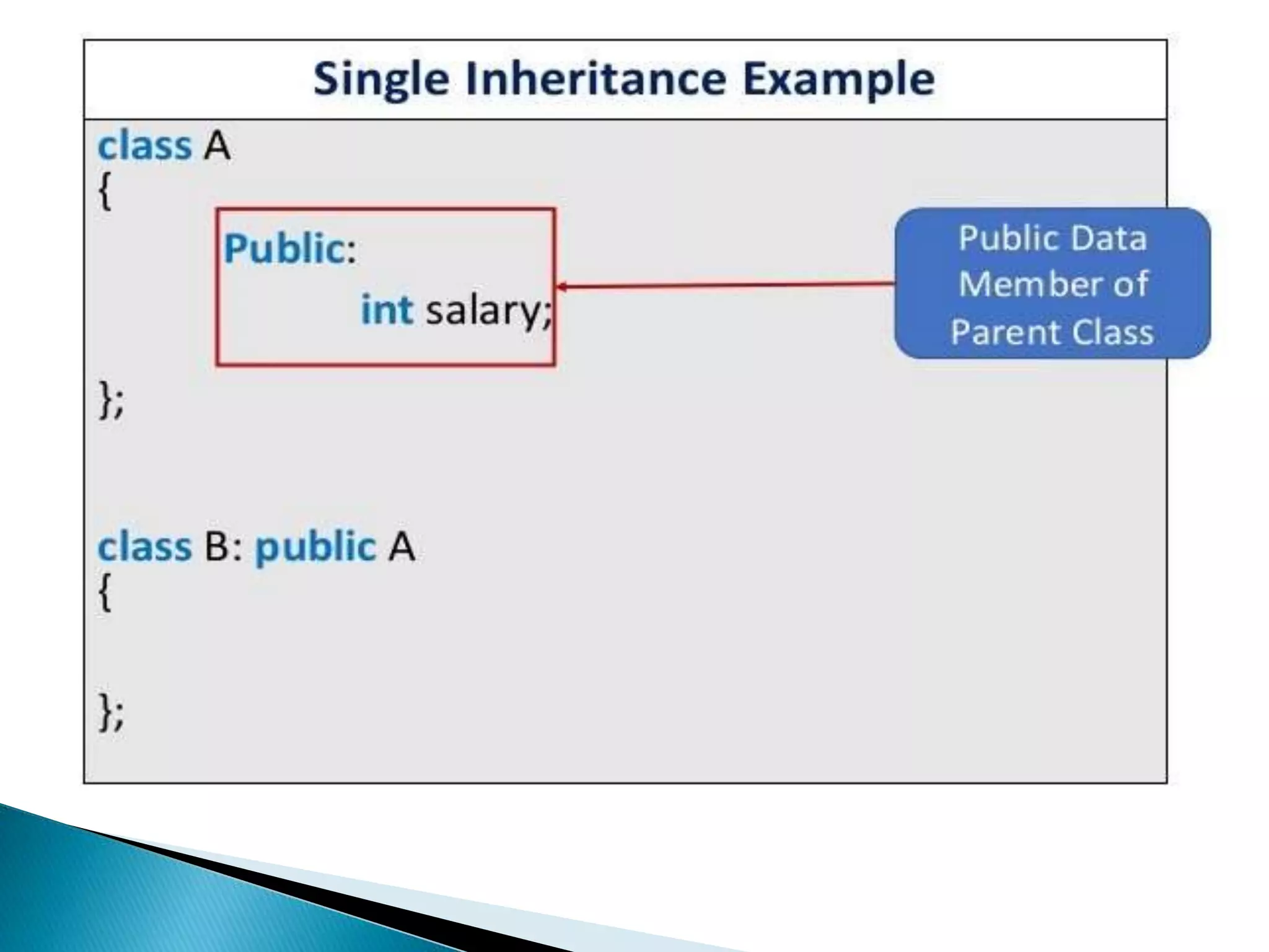 Inheritance in c++ | PPT