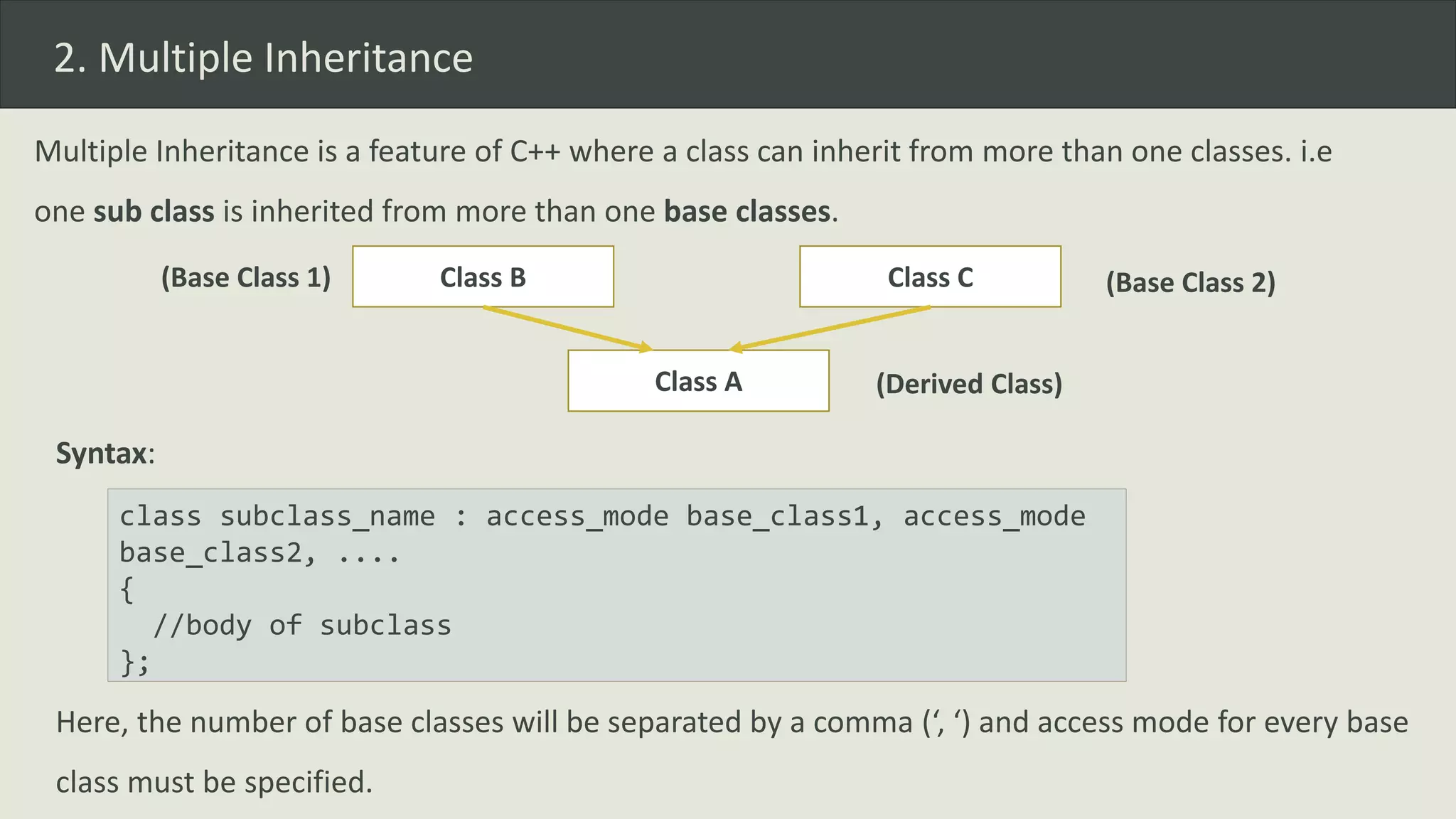 2. Multiple Inheritance
Multiple Inheritance is a feature of C++ where a class can inherit from more than one classes. i.e
one sub class is inherited from more than one base classes.
Syntax:
class subclass_name : access_mode base_class1, access_mode
base_class2, ....
{
//body of subclass
};
Class C
Class A
(Base Class 2)
(Derived Class)
Class B(Base Class 1)
Here, the number of base classes will be separated by a comma (‘, ‘) and access mode for every base
class must be specified.
 