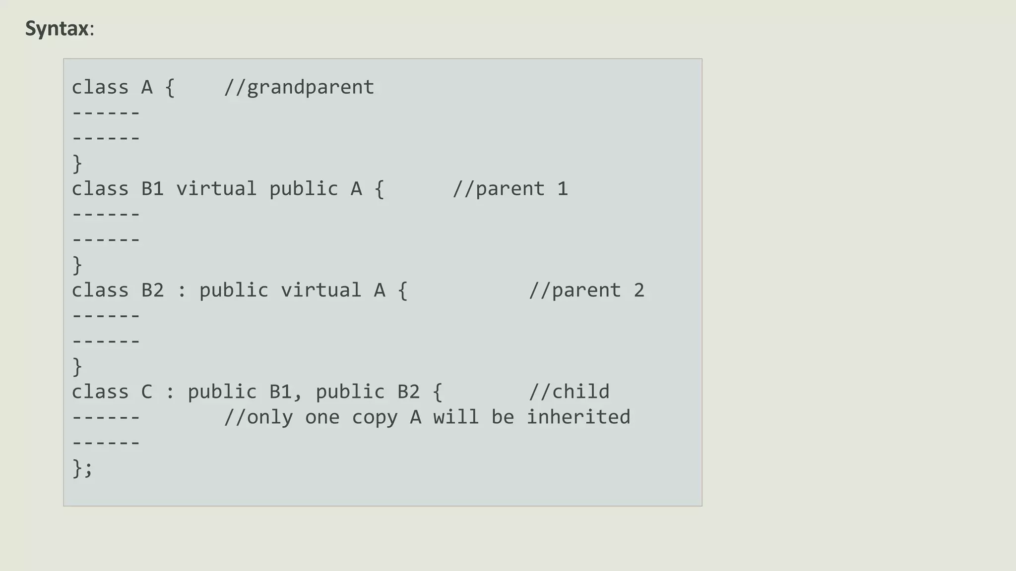 Syntax:
class A { //grandparent
------
------
}
class B1 virtual public A { //parent 1
------
------
}
class B2 : public virtual A { //parent 2
------
------
}
class C : public B1, public B2 { //child
------ //only one copy A will be inherited
------
};
 