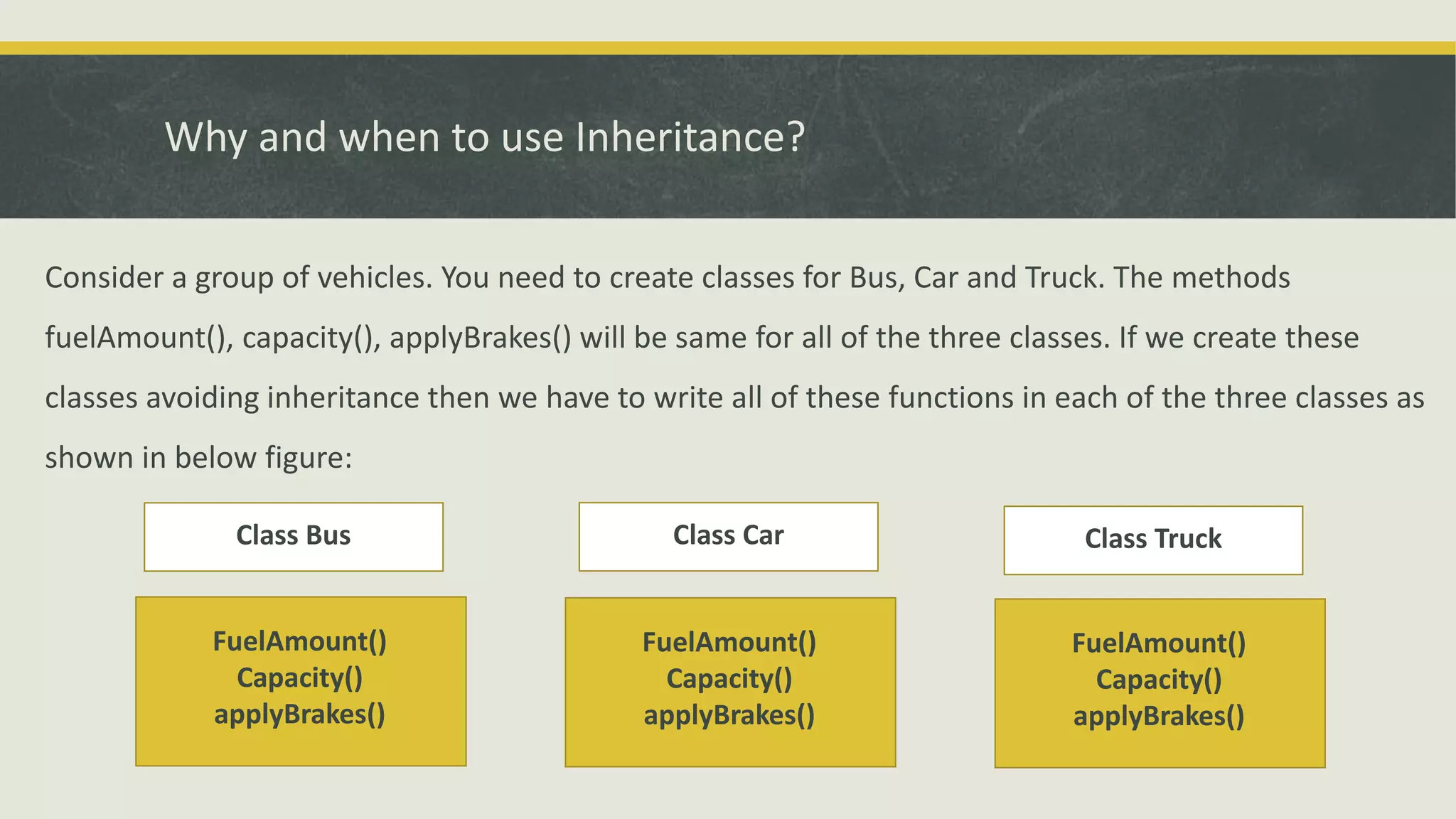 Why and when to use Inheritance?
Consider a group of vehicles. You need to create classes for Bus, Car and Truck. The methods
fuelAmount(), capacity(), applyBrakes() will be same for all of the three classes. If we create these
classes avoiding inheritance then we have to write all of these functions in each of the three classes as
shown in below figure:
FuelAmount()
Capacity()
applyBrakes()
FuelAmount()
Capacity()
applyBrakes()
FuelAmount()
Capacity()
applyBrakes()
Class Bus Class Car Class Truck
 