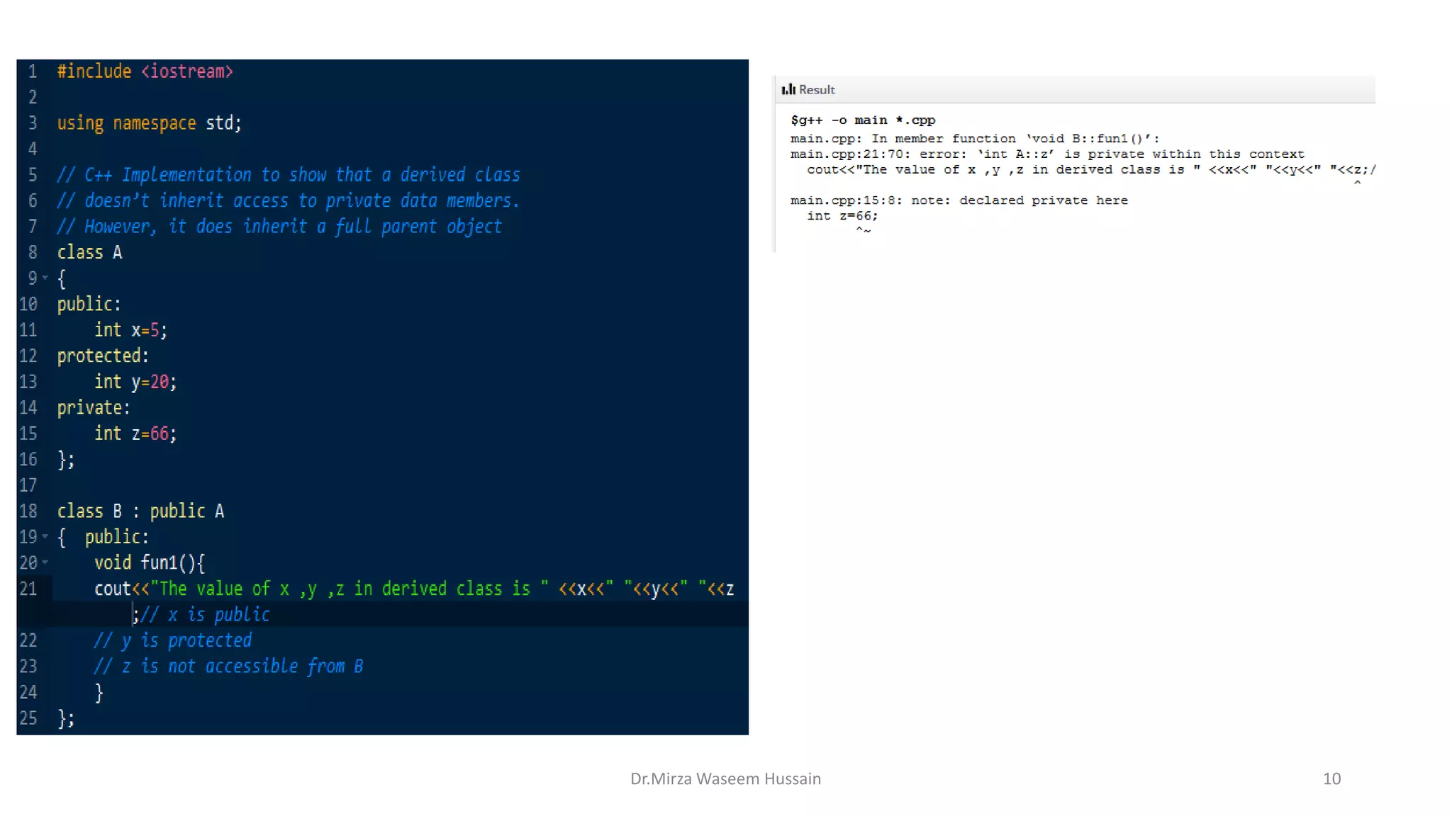 Dr.Mirza Waseem Hussain 10 