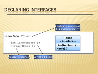 DECLARING INTERFACES


                                            Interface names should
                                             begin with a capital “I”


interface IToken
                                                   IToken
{
                                                « interface »
    int LineNumber( );
    string Name( );                          LineNumber( )
}                                            Name( )

  No access specifiers   No method bodies
 