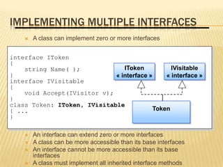IMPLEMENTING MULTIPLE INTERFACES
       A class can implement zero or more interfaces


interface IToken
{
    string Name( );             IToken           IVisitable
}                            « interface »     « interface »
interface IVisitable
{
    void Accept(IVisitor v);
}
class Token: IToken, IVisitable
{ ...                                      Token
}

       An interface can extend zero or more interfaces
       A class can be more accessible than its base interfaces
       An interface cannot be more accessible than its base
        interfaces
       A class must implement all inherited interface methods
 