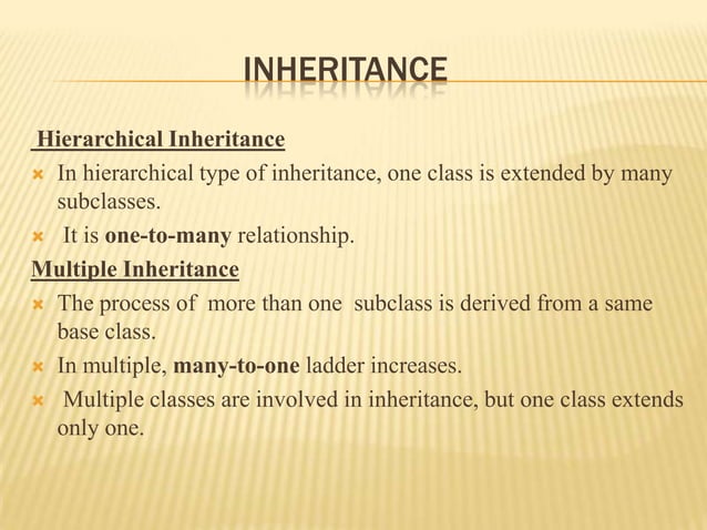 Inheritance in java | PPTX