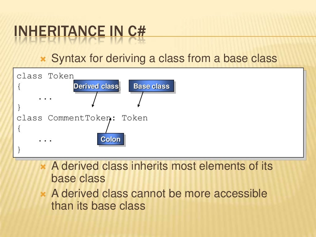 Inheritance in java