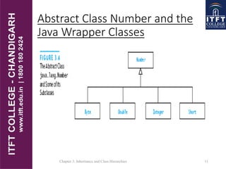 Abstract Class Number and the
Java Wrapper Classes
Chapter 3: Inheritance and Class Hierarchies 11
 