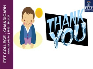 itft-Inheritance in java