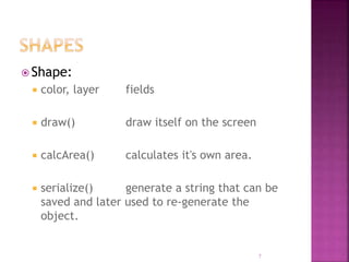 Inheritance in java.ppt