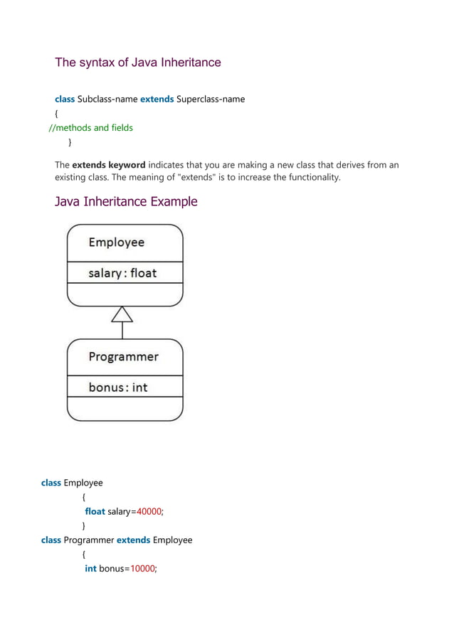Inheritance in Java.pdf