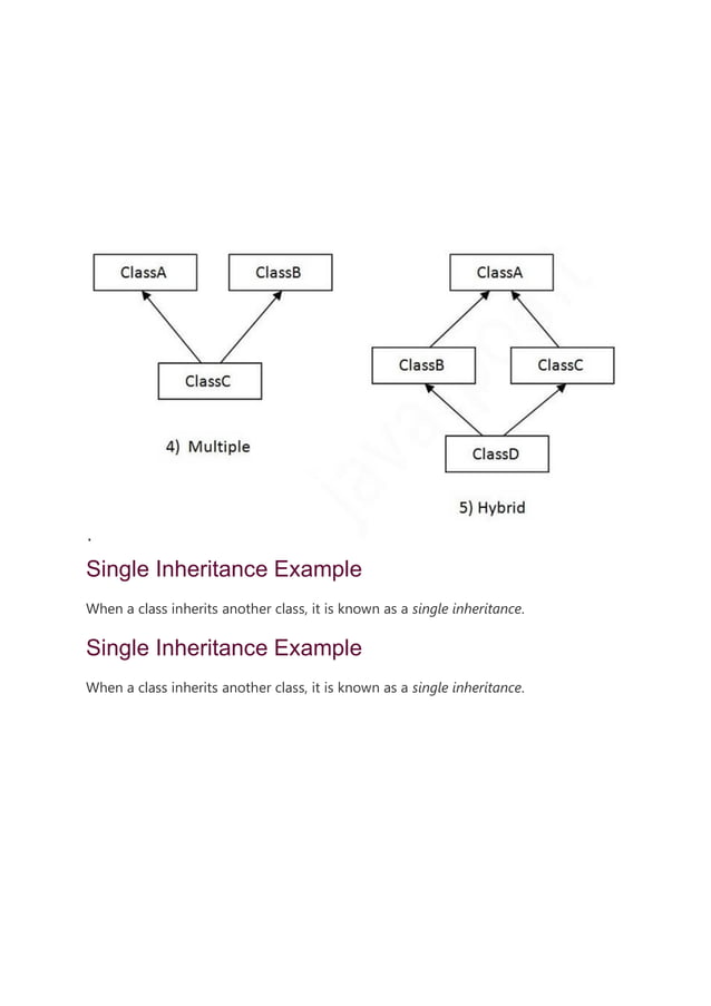 Inheritance in Java.pdf