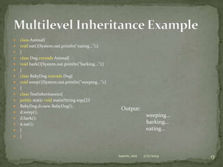 Inheritance in Java beginner to advance with examples.pptx