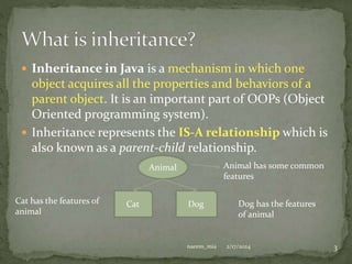 Inheritance in Java beginner to advance with examples.pptx